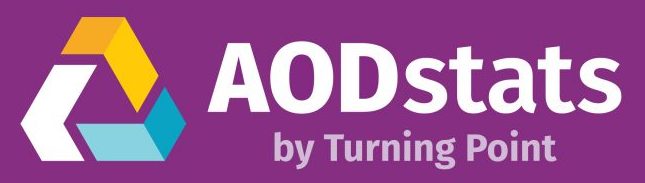 AODstats