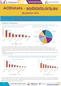 Bulletin 14